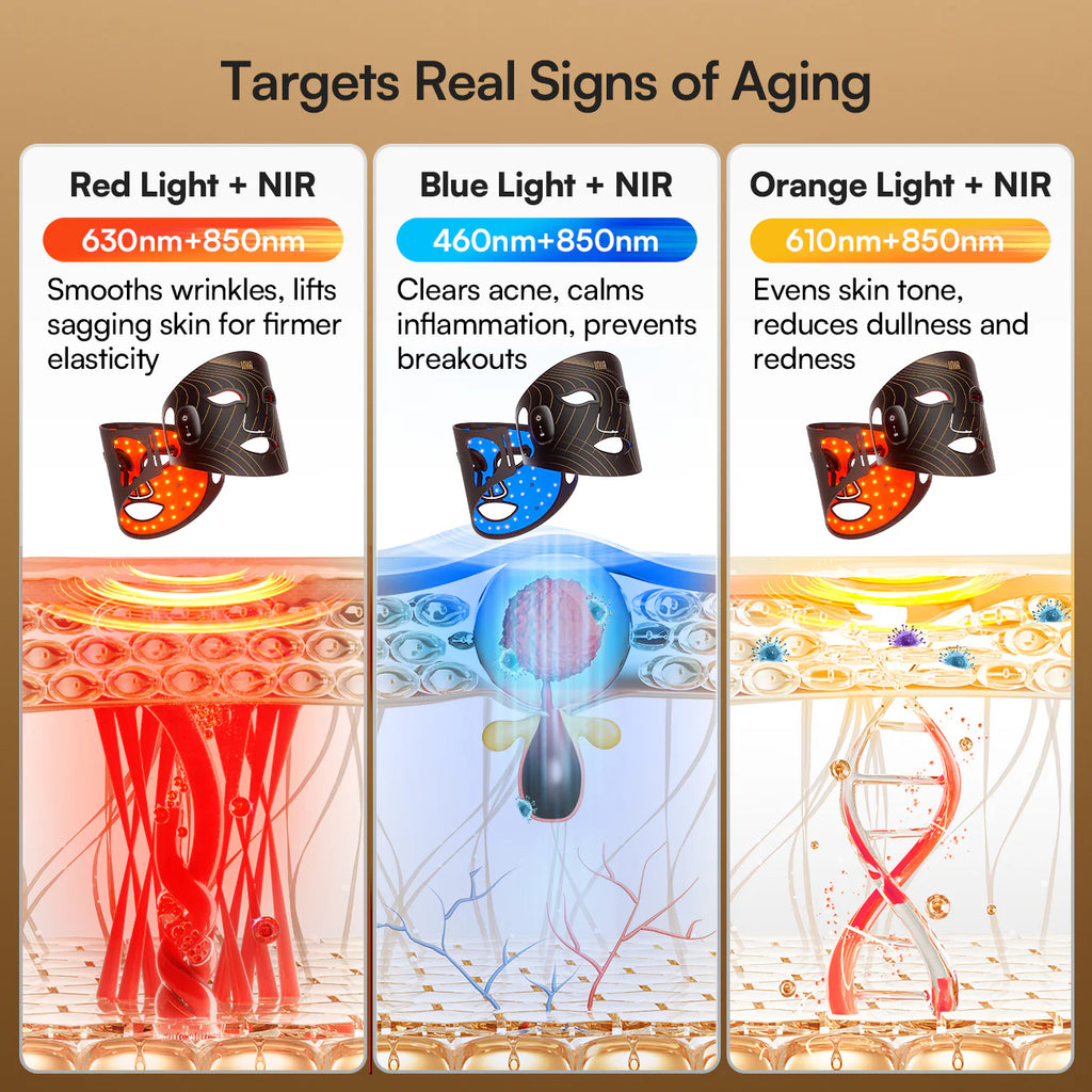 INIA GLOW Wireless Red Light Therapy Mask