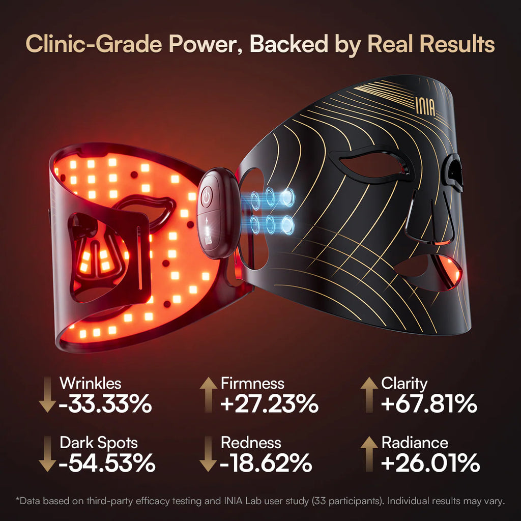 INIA GLOW Wireless Red Light Therapy Mask