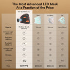 INIA GLOW Wireless Red Light Therapy Mask
